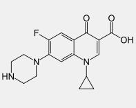 Ciprofloxacin